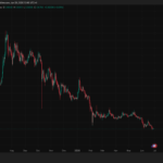 Claude AI Opus Predicts Stunning XRP Price by End of 2026