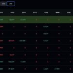 Crypto News, July 15: Bitcoin and Ethereum Price Jump on Softer CPI and Japan Bitcoin ETF