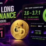 Dogecoin Long Short Ratio Goes Too Bullish at 3.3:1
