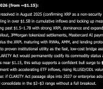 Elon Musk Grok AI Predicts Incredible XRP Price Target by End of 2026
