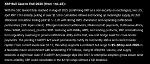 Elon Musk Grok AI Predicts Incredible XRP Price Target by End of 2026