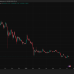 Elon Musk Grok AI Predicts XRP Will Explode by End of 2026