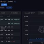 Ethereum News: How a $67M ETH Short Reveals Hyperliquid’s Institutional Leap