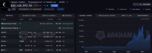 Ethereum News: How a $67M ETH Short Reveals Hyperliquid’s Institutional Leap