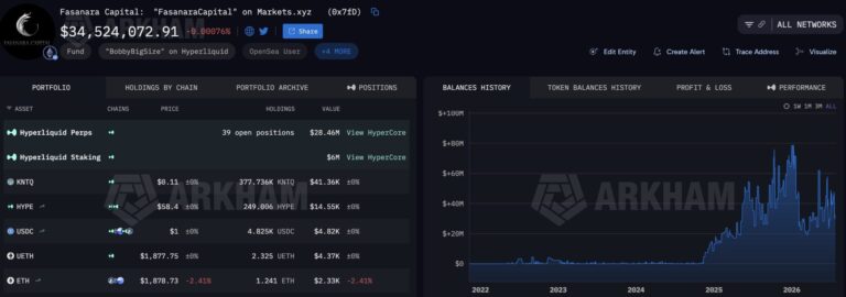 Ethereum News: How a $67M ETH Short Reveals Hyperliquid’s Institutional Leap