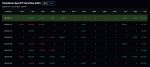Ethereum Price Prediction: BlackRock Drives ETH Ahead of BTC in ETF Inflows
