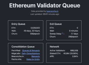 Ethereum coin with ascending data visualization and staking metrics in purple and magenta gradient