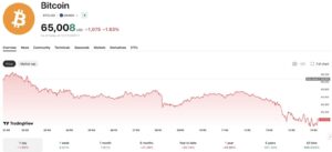 Farage, Harborne and the £5M Gift: How UK Crypto Money Reshaped Reform