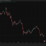 Mark Zuckerberg’s Meta AI Predicts Unbelievable Bitcoin Price by the End of 2026