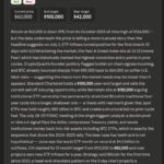 Premium Claude AI Model Fable 5 Predicts Bold Bitcoin Price Target by End of 2026