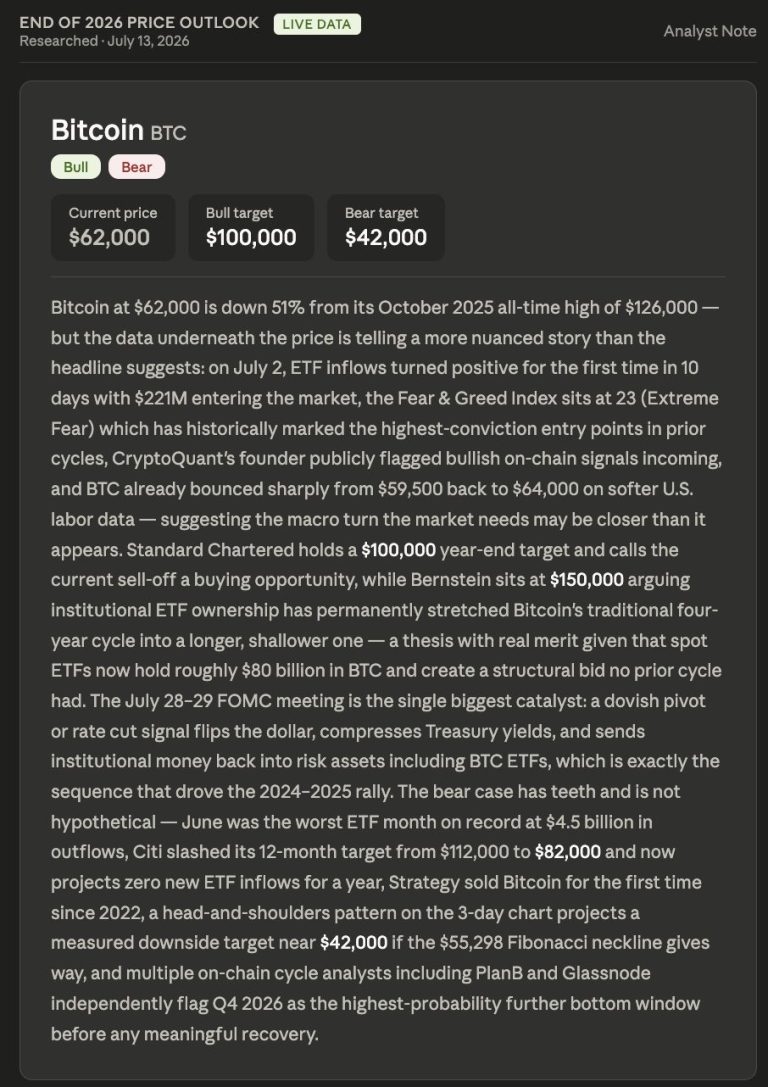 Premium Claude AI Model Fable 5 Predicts Bold Bitcoin Price Target by End of 2026