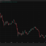 Sam Altman ChatGPT AI Predicts Bitcoin Price Will Shock Everyone by End Of 2026