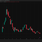 Sam Altman ChatGPT AI Predicts Insane SpaceX Stock Price by End of 2026