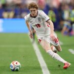 Why World Cup players could pay tax in five different countries