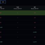 XRP Price Prediction: Fed Rate Decision and Ripple ETF Flow