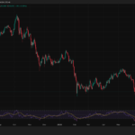 Arthur Hayes Says AI Bubble Could Make BTC Hit $1M