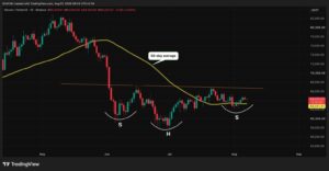 Bitcoin Price Prediction: A Case for a Bitcoin Surge to USD 76,000 May Be Building Beneath the Boring Price Action