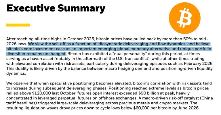 Bitcoin Price Prediction: BlackRock Just Cut Its Bitcoin ETF Minimum by 96%