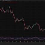 ChatGPT AI Predicts Bitcoin Will Test This Level Before The End of 2026