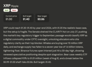 Dario Amodei Claude AI Predicts the Next Chapter for XRP in 2026