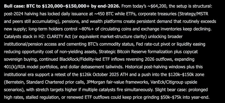 Elon Musk Grok AI Just Predicts the Bottom for Bitcoin, Here’s the Number