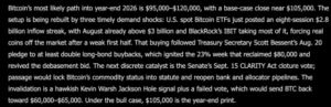 Elon Musk Grok AI Predicts Incredible Bitcoin Price By The End Of 2026