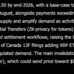 Elon Musk Grok AI Predicts The Price of XRP by The End of 2026
