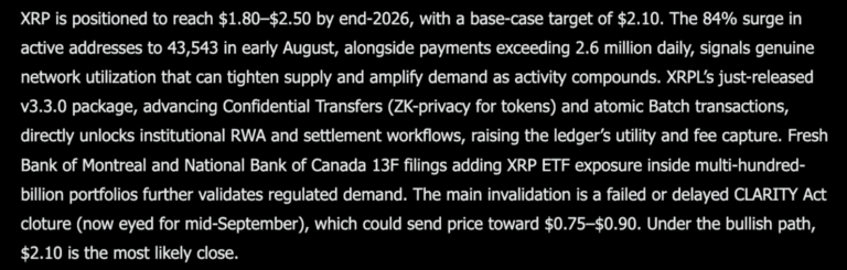 Elon Musk Grok AI Predicts The Price of XRP by The End of 2026