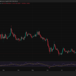 Is XRP Price About to Fall Below $1 for the First Time in Years?