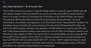 Mark Zuckerberg Meta AI Predicts XRP Could Be the Story of 2027