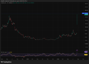 Perplexity AI Predicts Whether Moderna Stock Can Make Investors Rich in 2026