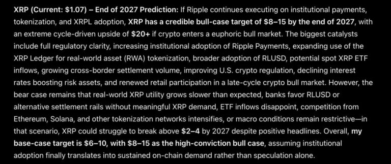 Sam Altman ChatGPT AI Predicts a Historic XRP Price Move Before End of 2026