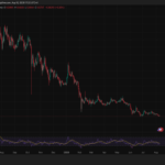 Sam Altman ChatGPT AI Says XRP Real Test Is Still Ahead
