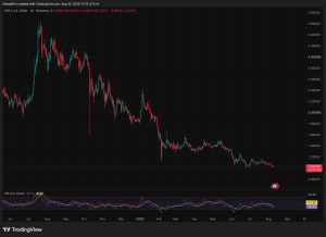 Sam Altman ChatGPT AI Says XRP Real Test Is Still Ahead