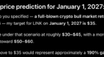 Anthropic Claude AI Predicts LINK to Blast +300% by 2027