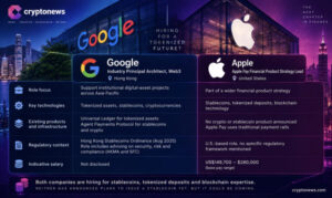 Apple Pay Crypto Hiring Fuels New Stablecoin Speculation