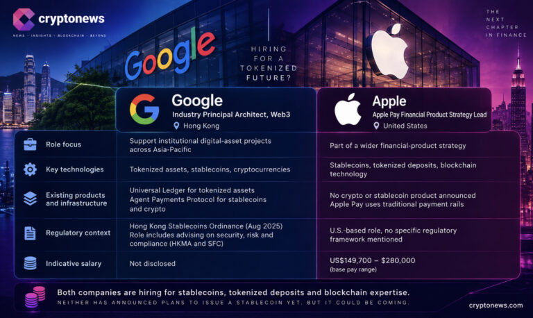Apple Pay Crypto Hiring Fuels New Stablecoin Speculation