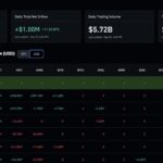 Bitcoin News: X Launches Cashtag Partner Program