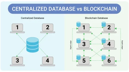 Coinbase Tokenization Bet Remains a Platform Hypothesis
