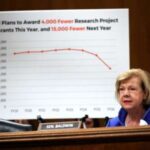 Democrat Files 26 Impeachment Articles Against Trump Over War, ICE, Corruption