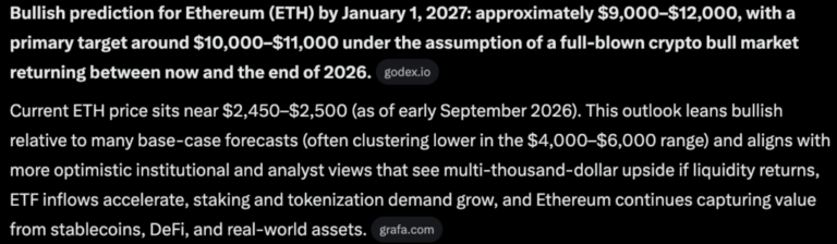 Elon Musk Grok AI Predicts a Bold Move for Ethereum in 2026