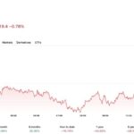 Ethereum News: Frame Transactions Join Ethereum’s 2027 Upgrade Roadmap