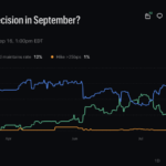 FOMC Odds: A $42M Prediction Market Splits the September Fed Outlook
