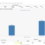 FOMC September 2026 Odds for a Rate Hike Surpass 50%