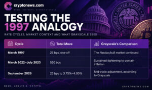 Grayscale Sees Limited Bitcoin Impact From 25-Basis-Point Hike