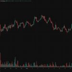 Hyperliquid News: HYPE Tests New Highs Following Loans Going Live