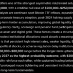 Microsoft Copilot AI Predicts Bitcoin Will Do Something Incredible in Q4 2026