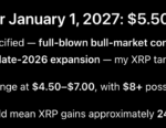 OpenAI ChatGPT AI Predicts XRP to Hit $8 by 2027, in the Right Conditions