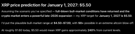 OpenAI ChatGPT AI Predicts XRP to Hit $8 by 2027, in the Right Conditions