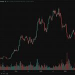 Who is Ronald Spektor? New York Coinbase Scam Mastermind That Stole $15.9M